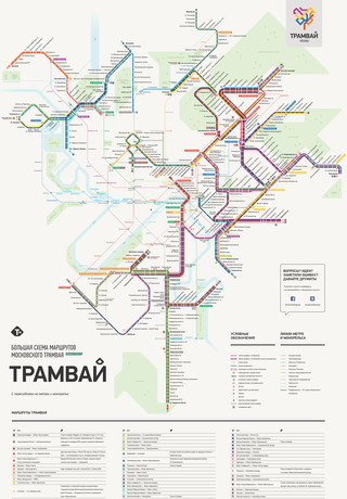 Carte du reseau de tramway Mosgortrans de Moscou